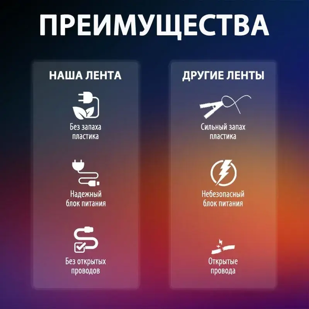 JACKSUN светодиодная лента 12V с пультом многоцветная,18 LED/m