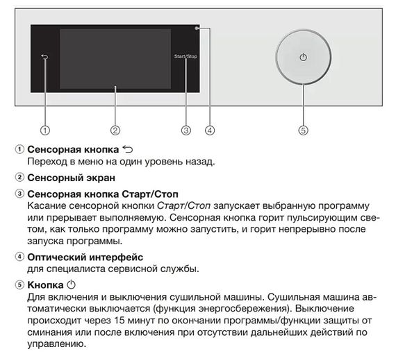 Сушильная машина Miele TWR780WP белый