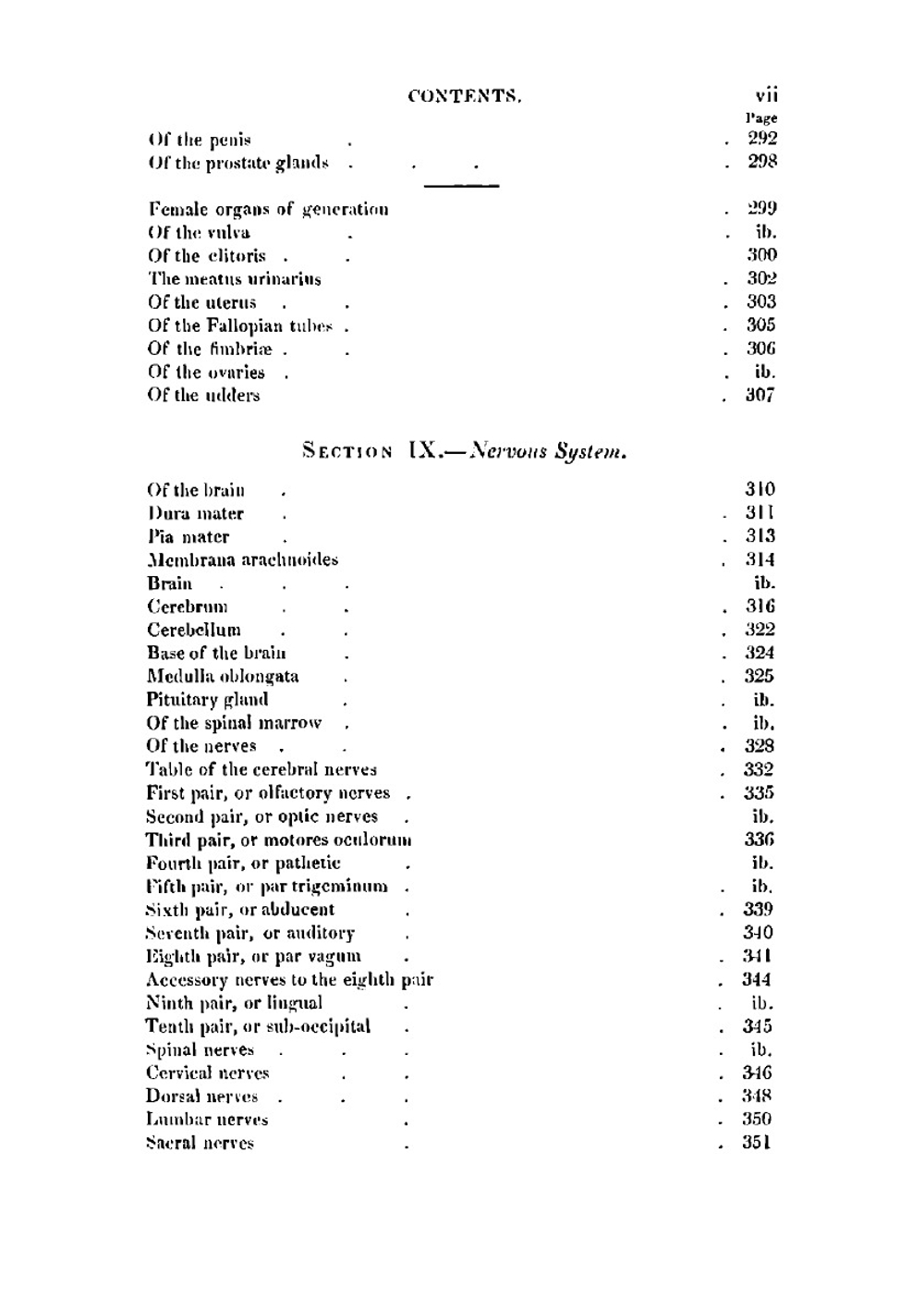 The anatomy of the horse | William Percivall