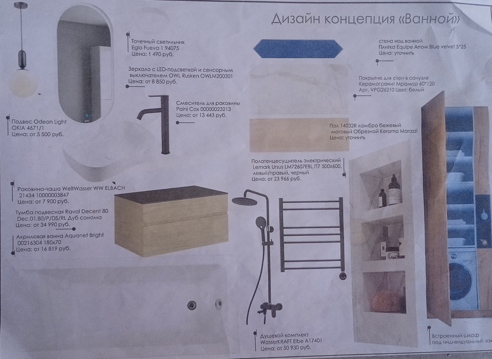 Чистовая отделка по дизайн проекту
