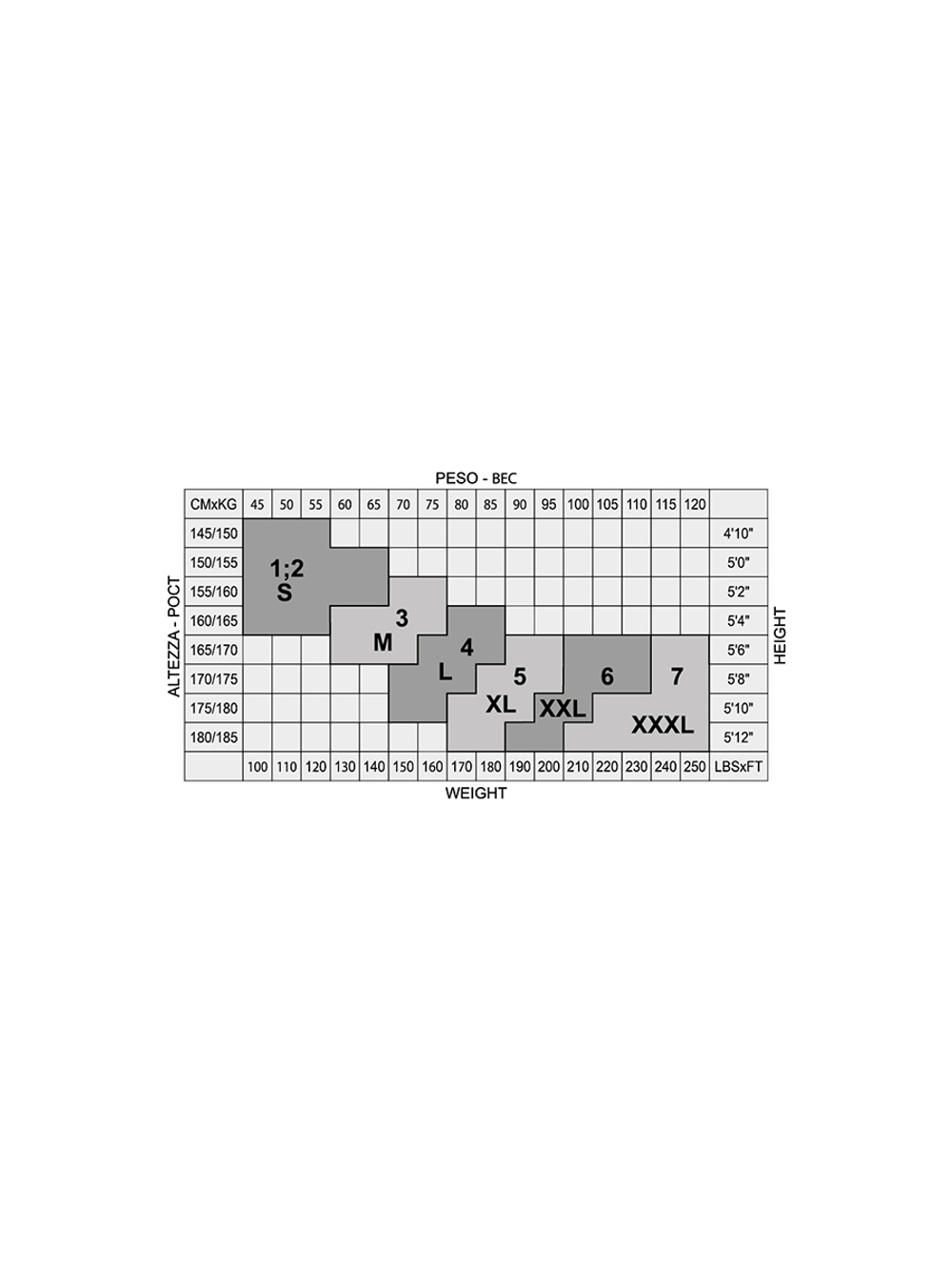 MiNiMi MULTIFIBRA 160 Maxi 3D