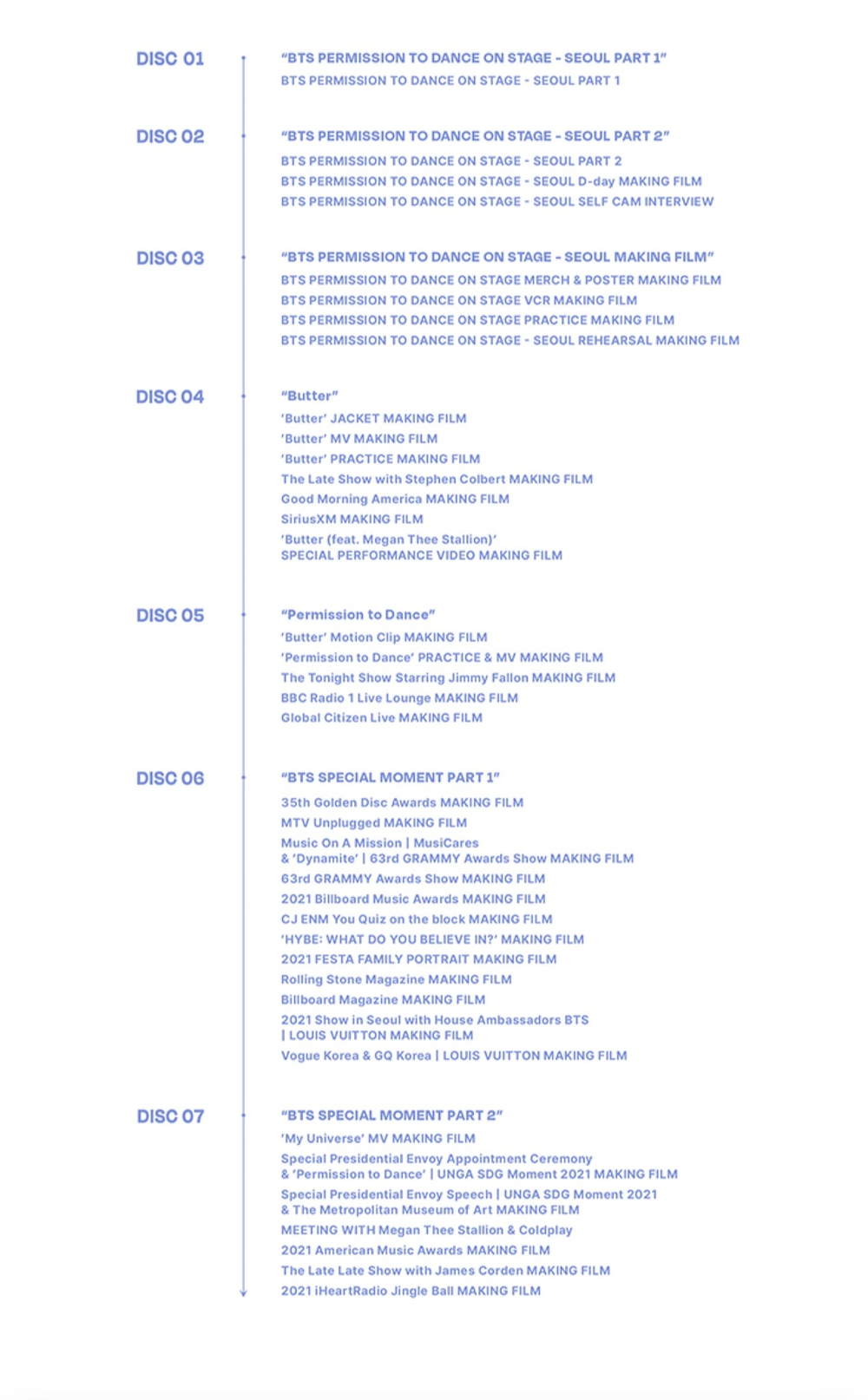 BTS MEMORIES OF 2021 DVD