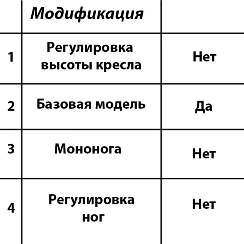 Кресло косметологическое с регулировкой подпятников и высоты MassComplekt