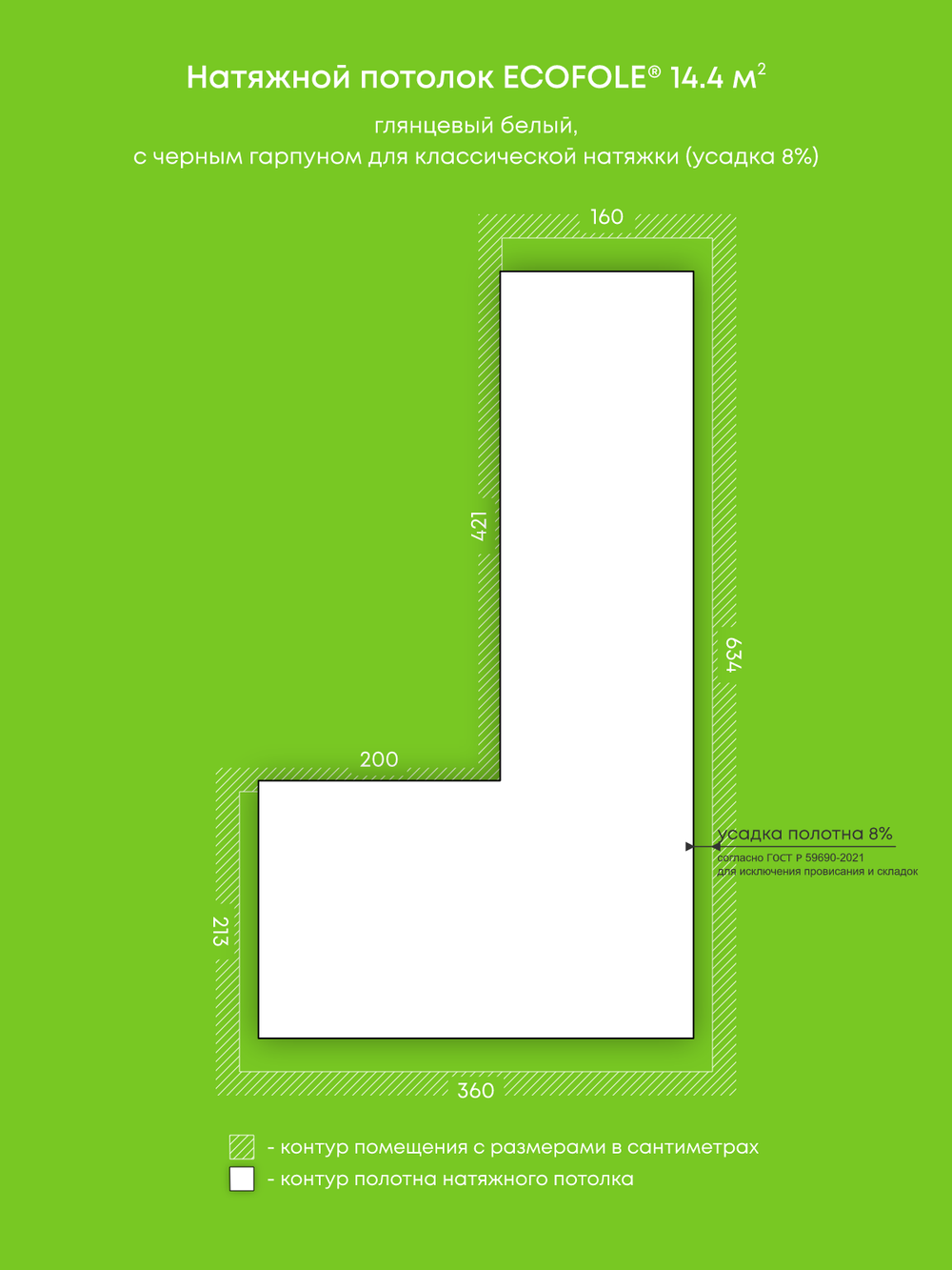 Натяжные потолки 14.4 м2, 12.4 м2, 13.6 м2