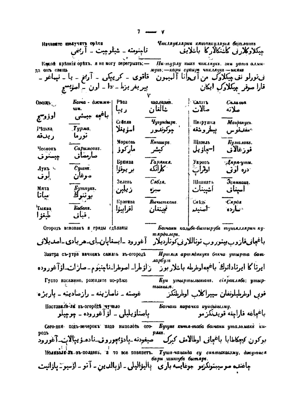 Самоучитель для русских по-татарски и для татар по-русски | Вагапов