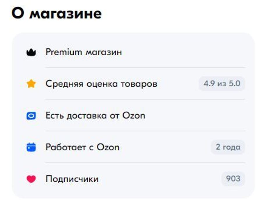 Отзывы наших покупателей продукции Alexagro на OZON и Валдбериз