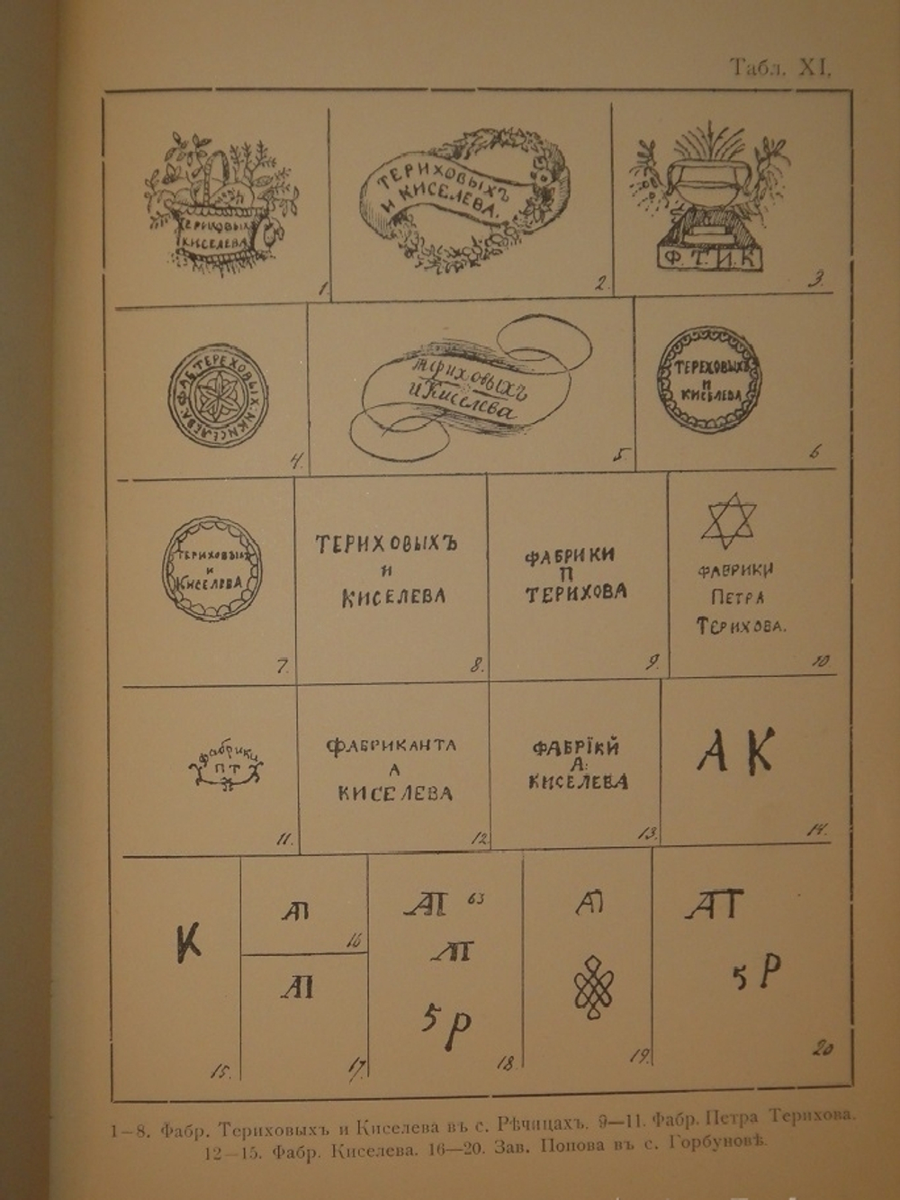 "Фарфор и фаянс Российской Империи. Описание фабрик и заводов с изображениями фабричных клейм + Два прибавления к книге фарфор и фаянс Российской Империи". А.В.Селиванов. 1906г.