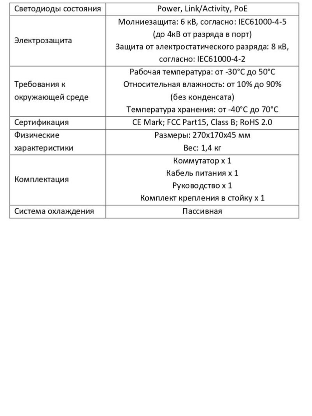 Коммутатор Optimus U1I-16F2b/2G/2S