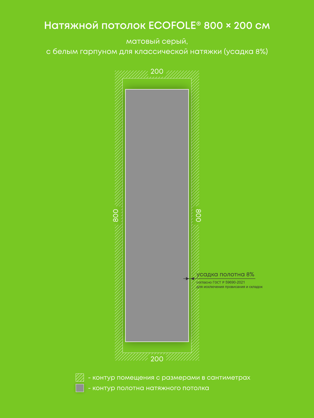 Натяжные потолки 16 м2, 8 м2
