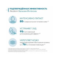 Bioderma Atoderm Intensive Baume Бальзам Интенсив, 200 мл