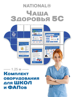 Комплект наглядного оборудования ЗОЖ National | Плакаты А4