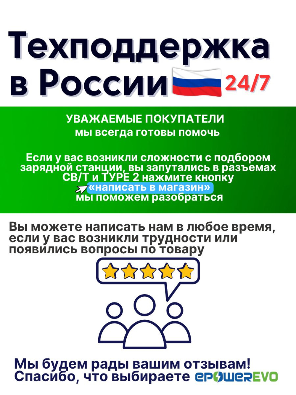 Зарядное устройство для электромобиля TYPE-2, 3,5 кВт, 8-10-13-16A, 220В, WiFi, кабель 5 м, сумка