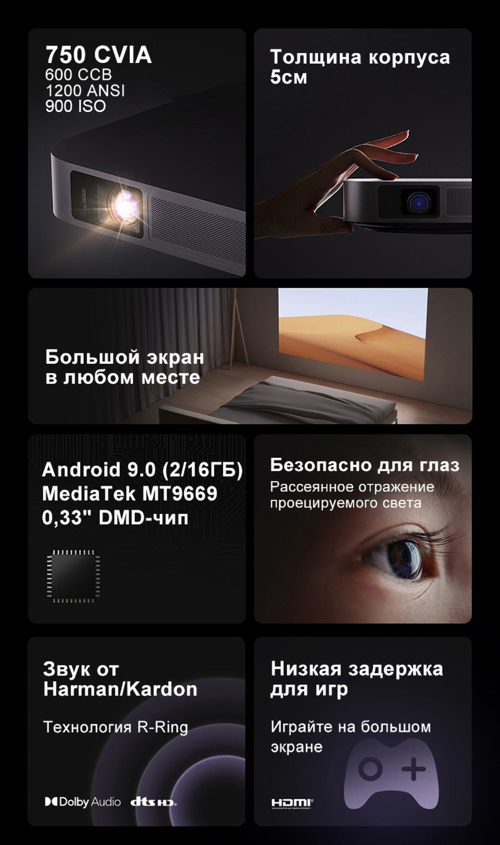 Проектор XGIMI Z7X