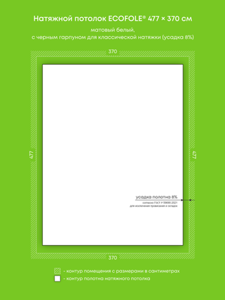 Натяжные потолки 17.6 м2, 14.7 м2, 12.8 м2, 3.9 м2, 11.3 м2