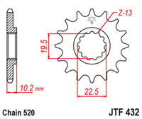 JTF432