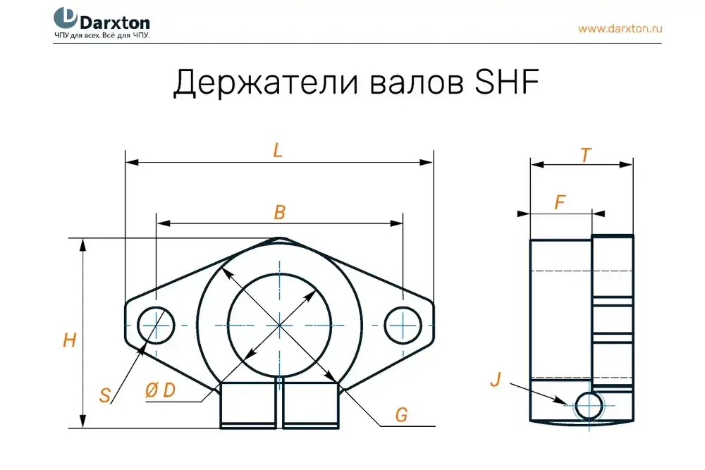 Держатель вала SHF10