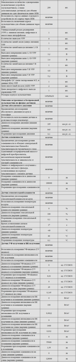 Комплект оборудования для кабинета физики для ученика (PolusLab)