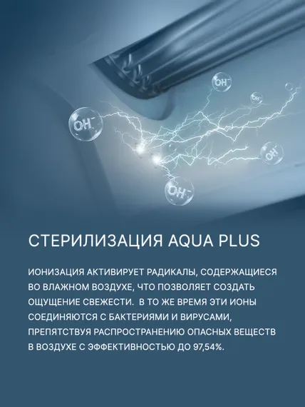 Сплит-система Aqua AQI-70BIQ1/R3(IN)/AQI-70BIQ1/R3(OUT) Biwa Inverter