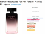 Narciso Rodriguez For Her Forever