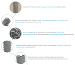 Имплантат Alfa Gate DFCI Porous (D 3.75 мм, L 10 мм)