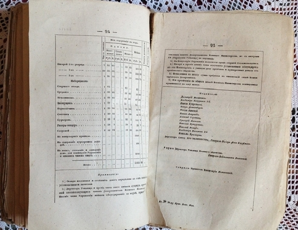 "Приказы Военного Министерства за 1862 год"  1869 г.