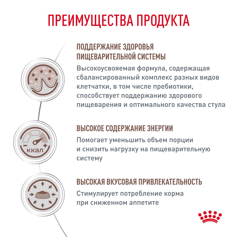 Сухой корм Royal Canin Gastrointestinal для взрослых кошек при расстройствах пищеварения