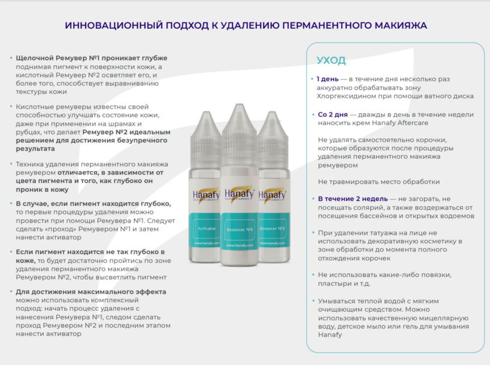 ремувер hanafy №2 15 мл