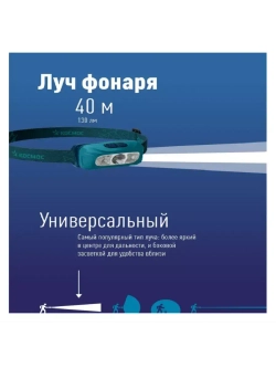 Фонарь налобный КОСМОС KOC515Lit аккумуляторный