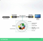 Кабель Aten VE781030 активный HDMI 2.0 4K 30 м (VE781030-AT)
