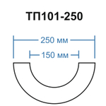 ТП101-250 тело полуколонны (d173 D250 h2000мм), шт