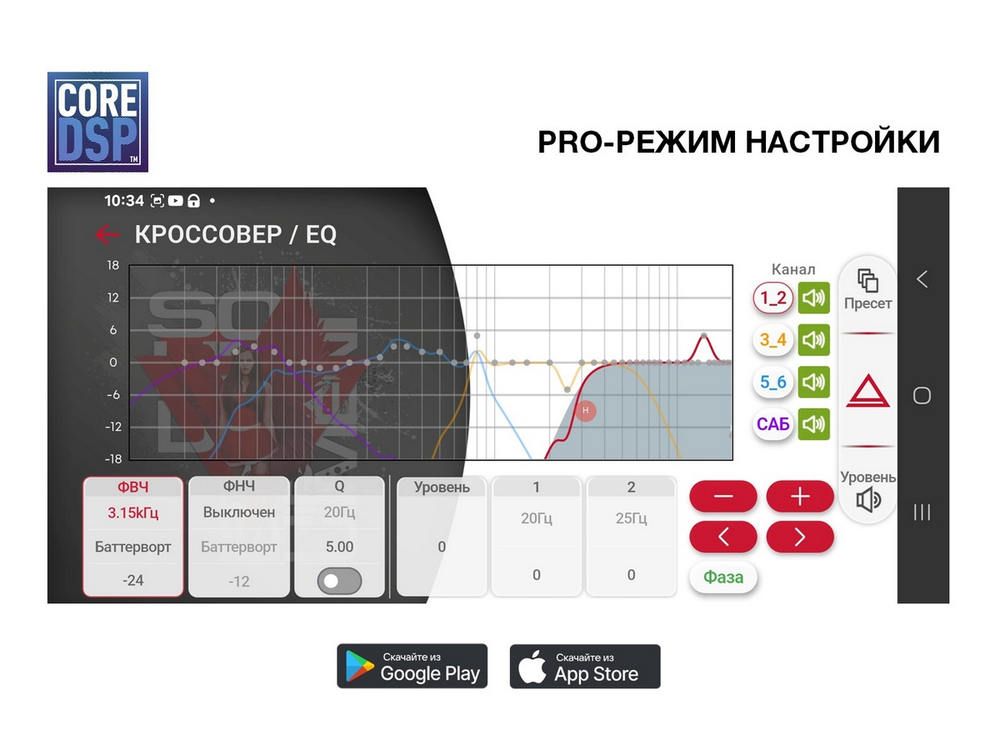 AURA INDIGO-847DSP MkII 4RCA