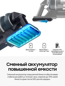 Вертикальный пылесос Samsung VS20C8522TN/EV