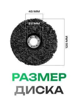 Набор коралловых дисков, шлифовальных кругов по металлу 5шт.