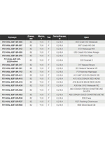 Воблер для рыбалки Pontoon21 Kalikana 82F-SR, 82мм, 11.6 гр., 0.2-0.4 м., цвет R37