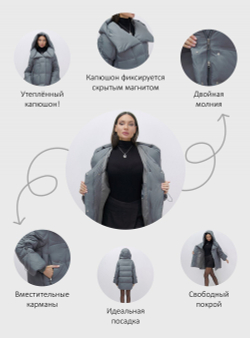 Куртка зимняя женская с большим капюшоном модная темно-серого цвета 7739TC