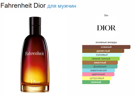 Пробник Christian Dior Fahrenheit EDT 12ml (duty free парфюмерия)