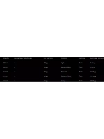 Спиннинг телескопический Fate Quest Rod Spin 8'0 MH 15-40g