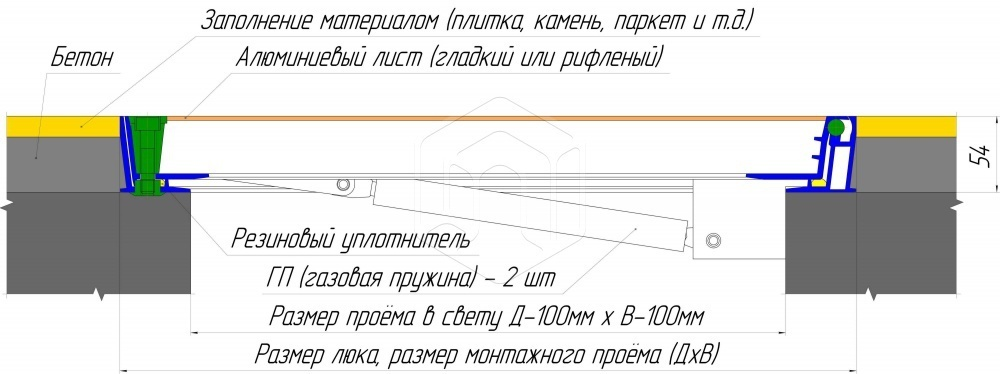 Люк напольный Универсал Люкс Лайт 1000х1000 (с амортизаторами, не заполняемый)