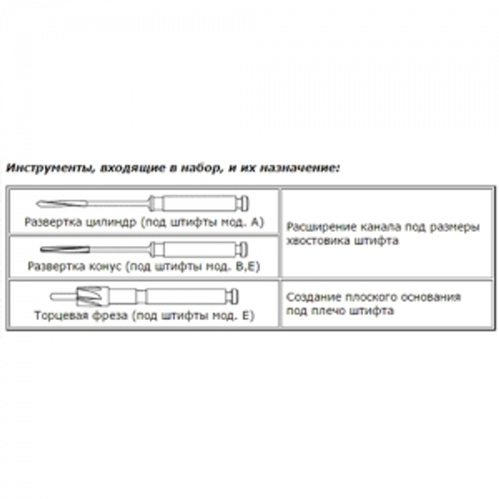 Набор эндоканальных стекловолоконных штифтов IKS-Z20-F