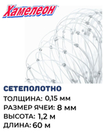 Сетеполотно леска 0,15 мм ячея 8 мм, высота 1,2м кукла