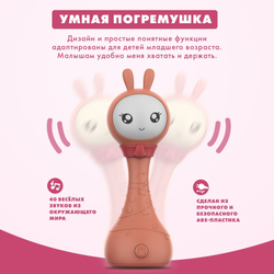 Интерактивная обучающая музыкальная игрушка Умный зайка alilo R1+ Yoyo