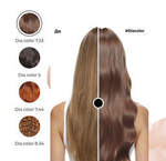 L'Oreal Professionnel Dia color 7.1 безаммиачные красители 60 мл.