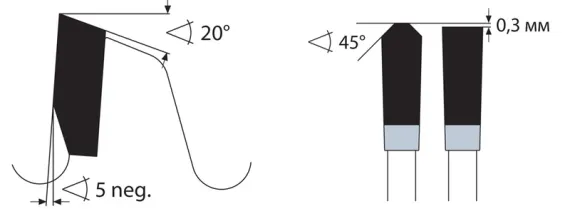 Диск пильный универсальный по алюминию и пластику Karnasch 120×2,8/2,0×20 мм, Z=34 TFN, арт. 10.8000.120.010