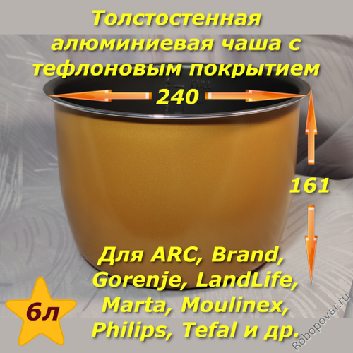 Сменная чаша (кастрюля) с тефлоновым покрытием для мультиварки-скороварки на 6 литров (Redber)