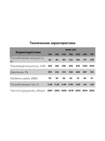 Вентилятор канальный MARS D160 центробежный GDF ERA PRO