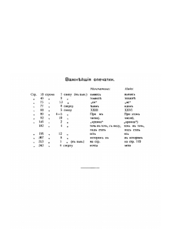 Русский синтаксис в научном освещении | А. М. Пешковский