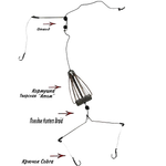 Монтаж Донный оснащенный GC Кормушка Атом + Коромысло и боковой отвод 3кр №6 -