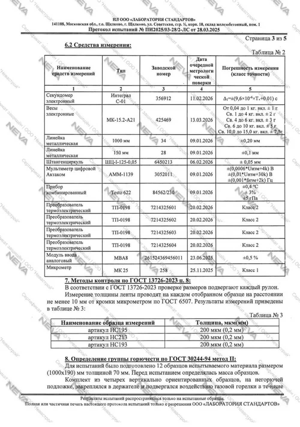 Изолента термостойкая тканевая для проводов, 3шт., 19мм*15м, / изолента черная для проводки набор