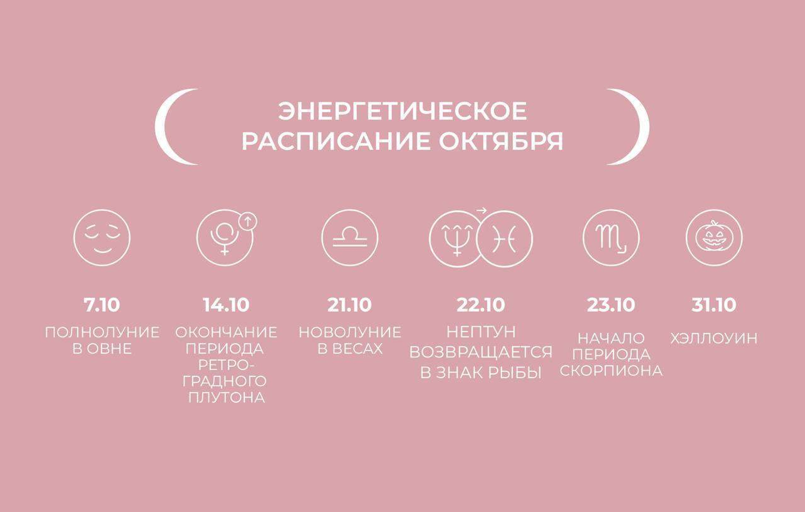 Энергетическое расписание октября