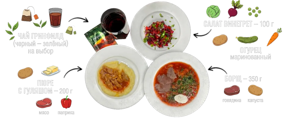 ОБЕД ПЯТНИЦЫ